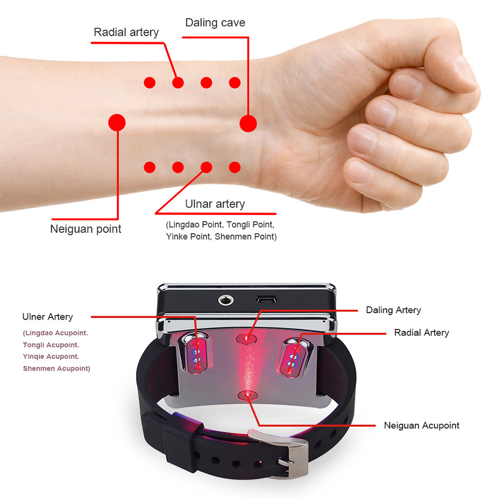Suyzeko LED レーザー治療時計 血液循環、睡眠改善 - Smartwatch Health Watches のレビューと価格
