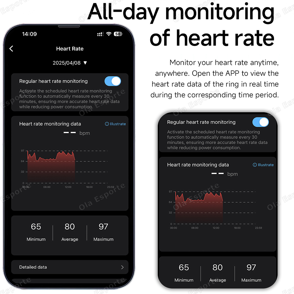 最新スマートリング 通話メッセージ通知 ハンドジェスチャー操 - Smartwatch Health Watches のレビューと価格
