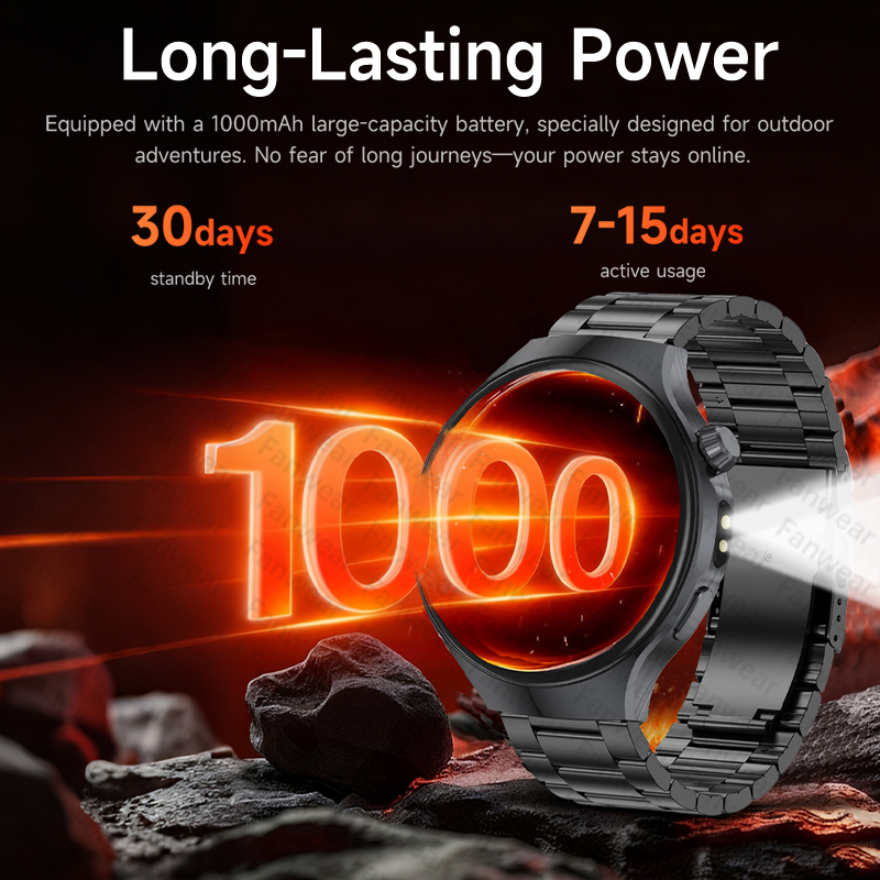 2026年新型ウォッチ6 Proスマートウォッチ、1000m - Smartwatch Health Watches のレビューと価格